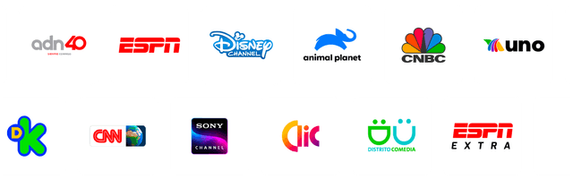 sample of channels available on fispy